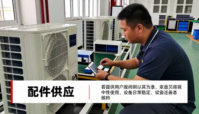 设备改造帮助用户创造更多价值